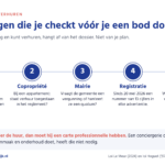 Vijf dingen die je checkt voor je een bod doet als je wilt verhuren: DPE-label, copropriété, mairie, registratie en beheer